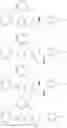 Fig. 1192 - Triazole agonists of the APJ receptor