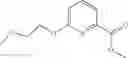 Fig. 131 - Triazole agonists of the APJ receptor