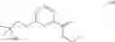 Fig. 141 - Triazole agonists of the APJ receptor