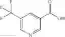 Fig. 153 - Triazole agonists of the APJ receptor