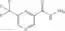 Fig. 154 - Triazole agonists of the APJ receptor