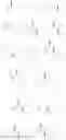Fig. 1583 - Triazole agonists of the APJ receptor