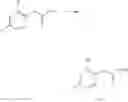 Fig. 185 - Triazole agonists of the APJ receptor