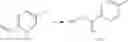 Fig. 205 - Triazole agonists of the APJ receptor