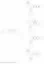 Fig. 207 - Triazole agonists of the APJ receptor
