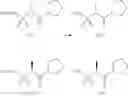 Fig. 237 - Triazole agonists of the APJ receptor