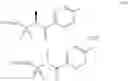 Fig. 244 - Triazole agonists of the APJ receptor