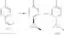 Fig. 247 - Triazole agonists of the APJ receptor