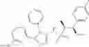 Fig. 287 - Triazole agonists of the APJ receptor