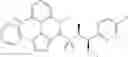 Fig. 335 - Triazole agonists of the APJ receptor