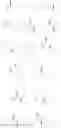 Fig. 43 - Triazole agonists of the APJ receptor