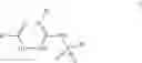 Fig. 56 - Triazole agonists of the APJ receptor