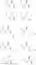 Fig. 60 - Triazole agonists of the APJ receptor