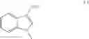 Fig. 66 - Triazole agonists of the APJ receptor