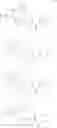 Fig. 664 - Triazole agonists of the APJ receptor
