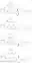 Fig. 696 - Triazole agonists of the APJ receptor