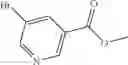 Fig. 91 - Triazole agonists of the APJ receptor