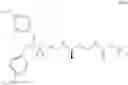 Fig. 928 - Triazole agonists of the APJ receptor