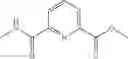 Fig. 93 - Triazole agonists of the APJ receptor