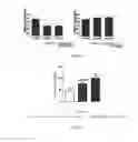 Fig. 03 - Methods of treating sleep disorders
