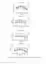 Fig. 05 - Methods of treating sleep disorders