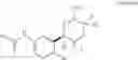 Fig. 04 - Combination treatment comprising administration of 2-amino-3,5,5-trifluoro-3,4,5,6-tetrahydropyridines