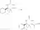 Fig. 12 - Combination treatment comprising administration of 2-amino-3,5,5-trifluoro-3,4,5,6-tetrahydropyridines