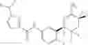 Fig. 28 - Combination treatment comprising administration of 2-amino-3,5,5-trifluoro-3,4,5,6-tetrahydropyridines