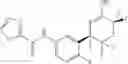 Fig. 30 - Combination treatment comprising administration of 2-amino-3,5,5-trifluoro-3,4,5,6-tetrahydropyridines