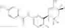 Fig. 33 - Combination treatment comprising administration of 2-amino-3,5,5-trifluoro-3,4,5,6-tetrahydropyridines