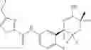 Fig. 53 - Combination treatment comprising administration of 2-amino-3,5,5-trifluoro-3,4,5,6-tetrahydropyridines
