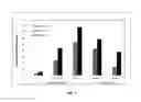 Fig. 03 - CERDULATINIB FOR TREATING MYELOMA