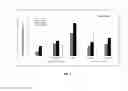 Fig. 05 - CERDULATINIB FOR TREATING MYELOMA