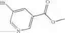 Fig. 94 - Intermediates for preparing triazole agonists of the APJ receptor