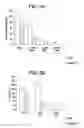Fig. 05 - METHODS AND COMPOSITIONS FOR TREATING VIRAL OR VIRALLY-INDUCED CONDITIONS