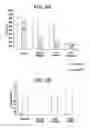 Fig. 07 - METHODS AND COMPOSITIONS FOR TREATING VIRAL OR VIRALLY-INDUCED CONDITIONS