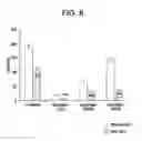Fig. 11 - METHODS AND COMPOSITIONS FOR TREATING VIRAL OR VIRALLY-INDUCED CONDITIONS