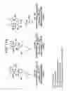 Fig. 15 - METHODS AND COMPOSITIONS FOR TREATING VIRAL OR VIRALLY-INDUCED CONDITIONS