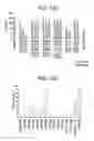 Fig. 19 - METHODS AND COMPOSITIONS FOR TREATING VIRAL OR VIRALLY-INDUCED CONDITIONS