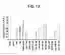 Fig. 20 - METHODS AND COMPOSITIONS FOR TREATING VIRAL OR VIRALLY-INDUCED CONDITIONS