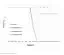 Fig. 09 - Methods and compositions for inhibition of polymerase