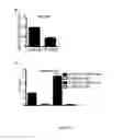 Fig. 17 - Methods for treating T-cell acute lymphoblastic leukemia