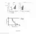 Fig. 40 - Methods for treating T-cell acute lymphoblastic leukemia