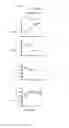 Fig. 51 - Methods for treating T-cell acute lymphoblastic leukemia