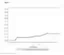 Fig. 04 - Pharmaceutical packaging for estriol therapy