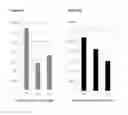 Fig. 06 - Pharmaceutical packaging for estriol therapy