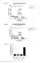 Fig. 06 - LPA RECEPTOR MODULATORS FOR BROWN FAT DIFFERENTIATION