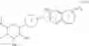 Fig. 12 - Glycoside derivatives and uses thereof