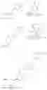 Fig. 69 - Glycoside derivatives and uses thereof