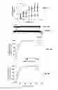 Fig. 02 - Methods of Treating Neurological Diseases